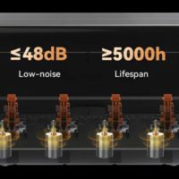 Onafhankelijke motoren ACE 2 Pro